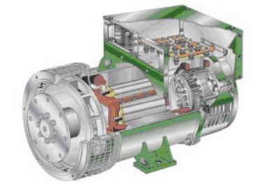 镶黄发电机内部结构图
